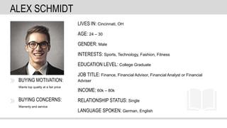 ALEX SCHMIDT
LIVES IN: Cincinnati, OH
AGE: 24 – 30
GENDER: Male
INTERESTS: Sports, Technology, Fashion, Fitness
EDUCATION LEVEL: College Graduate
JOB TITLE: Finance, Financial Advisor, Financial Analyst or Financial
Adviser
INCOME: 60k – 80k
RELATIONSHIP STATUS: Single
LANGUAGE SPOKEN: German, English
BUYING MOTIVATION:
Wants top quality at a fair price
BUYING CONCERNS:
Warranty and service
 