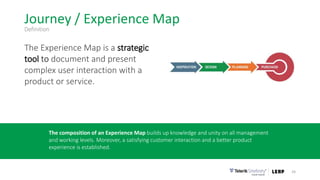 Journey / Experience Map
24
The composition of an Experience Map builds up knowledge and unity on all management
and working levels. Moreover, a satisfying customer interaction and a better product
experience is established.
The Experience Map is a strategic
tool to document and present
complex user interaction with a
product or service.
Definition
 