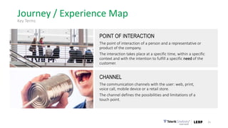 Journey / Experience Map
25
Key Terms
POINT OF INTERACTION
The point of interaction of a person and a representative or
product of the company.
The interaction takes place at a specific time, within a specific
context and with the intention to fulfill a specific need of the
customer.
CHANNEL
The communication channels with the user: web, print,
voice call, mobile device or a retail store.
The channel defines the possibilities and limitations of a
touch point.
 