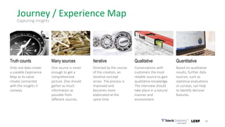 Journey / Experience Map
30
Capturing Insights
Truth counts
Only real data create
a useable Experience
Map as its value
closely connected
with the insights it
conveys.
Quantitative
Based on qualitative
results, further data
sources, such as
statistical evaluations
or surveys, can help
to identify decisive
features.
Qualitative
Conversations with
customers the most
reliable source to gain
qualitative knowledge.
The interview should
take place in a natural
manner and
environment.
Iterative
Directed by the course
of the creation, an
iterative concept
arises. The process is
improved and
becomes more
elaborated at the
same time.
Many sources
One source is never
enough to get a
comprehensive
picture. One should
gather as much
information as
possible from
different sources.
 