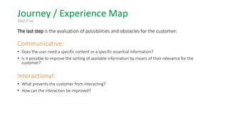 Journey / Experience Map
The last step is the evaluation of possibilities and obstacles for the customer:
Communicative:
• Does the user need a specific content or a specific essential information?
• Is it possible to improve the sorting of available information by means of their relevance for the
customer?
Interactional:
• What prevents the customer from interacting?
• How can the interaction be improved?
Step Five
 