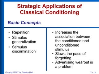 Strategic Applications of Classical Conditioning Repetition Stimulus generalization Stimulus discrimination Increases the association between the conditioned and unconditioned stimulus Slows the pace of forgetting Advertising wearout is a problem Basic Concepts 