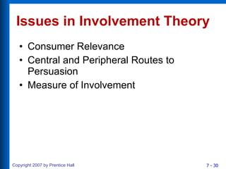 Issues in Involvement Theory Consumer Relevance Central and Peripheral Routes to Persuasion Measure of Involvement 