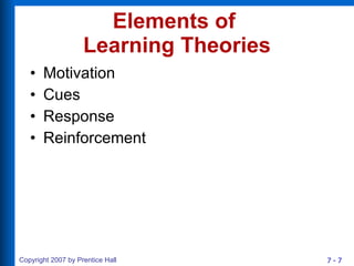 Elements of  Learning Theories Motivation Cues Response Reinforcement 