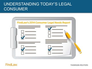 lawyermarketing.com
UNDERSTANDING TODAY’S LEGAL
CONSUMER
 