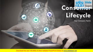 Consumer
Lifecycle
Your Company Name
 