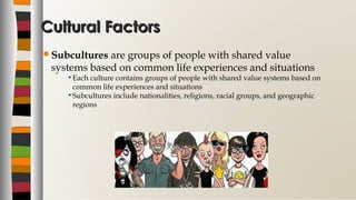 Cultural FactorsCultural Factors
Subcultures are groups of people with shared value
systems based on common life experiences and situations
•Each culture contains groups of people with shared value systems based on
common life experiences and situations
•Subcultures include nationalities, religions, racial groups, and geographic
regions
 