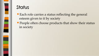 Each role carries a status reflecting the general
esteem given to it by society
People often choose products that show their status
in society
StatusStatus
 