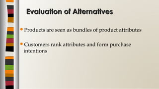 Evaluation of AlternativesEvaluation of Alternatives
Products are seen as bundles of product attributes
Customers rank attributes and form purchase
intentions
 