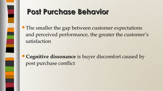 Post Purchase BehaviorPost Purchase Behavior
The smaller the gap between customer expectations
and perceived performance, the greater the customer’s
satisfaction
Cognitive dissonance is buyer discomfort caused by
post purchase conflict
 