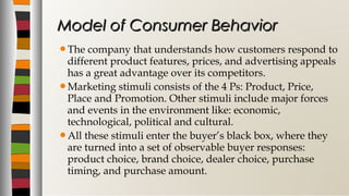 The company that understands how customers respond to
different product features, prices, and advertising appeals
has a great advantage over its competitors.
Marketing stimuli consists of the 4 Ps: Product, Price,
Place and Promotion. Other stimuli include major forces
and events in the environment like: economic,
technological, political and cultural.
All these stimuli enter the buyer’s black box, where they
are turned into a set of observable buyer responses:
product choice, brand choice, dealer choice, purchase
timing, and purchase amount.
Model of Consumer BehaviorModel of Consumer Behavior
 