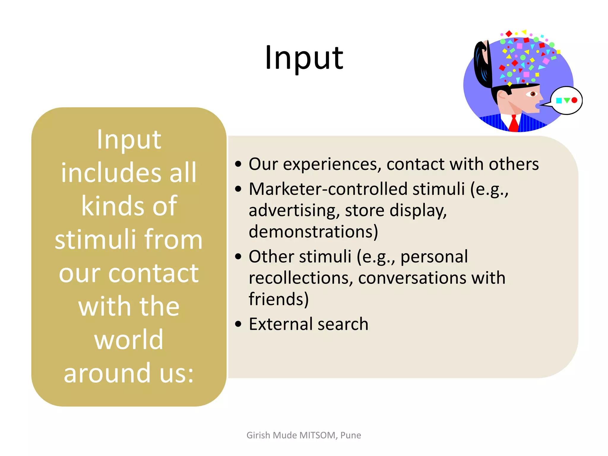 Input
• Our experiences, contact with others
• Marketer-controlled stimuli (e.g.,
advertising, store display,
demonstrations)
• Other stimuli (e.g., personal
recollections, conversations with
friends)
• External search
Input
includes all
kinds of
stimuli from
our contact
with the
world
around us:
Girish Mude MITSOM, Pune
 