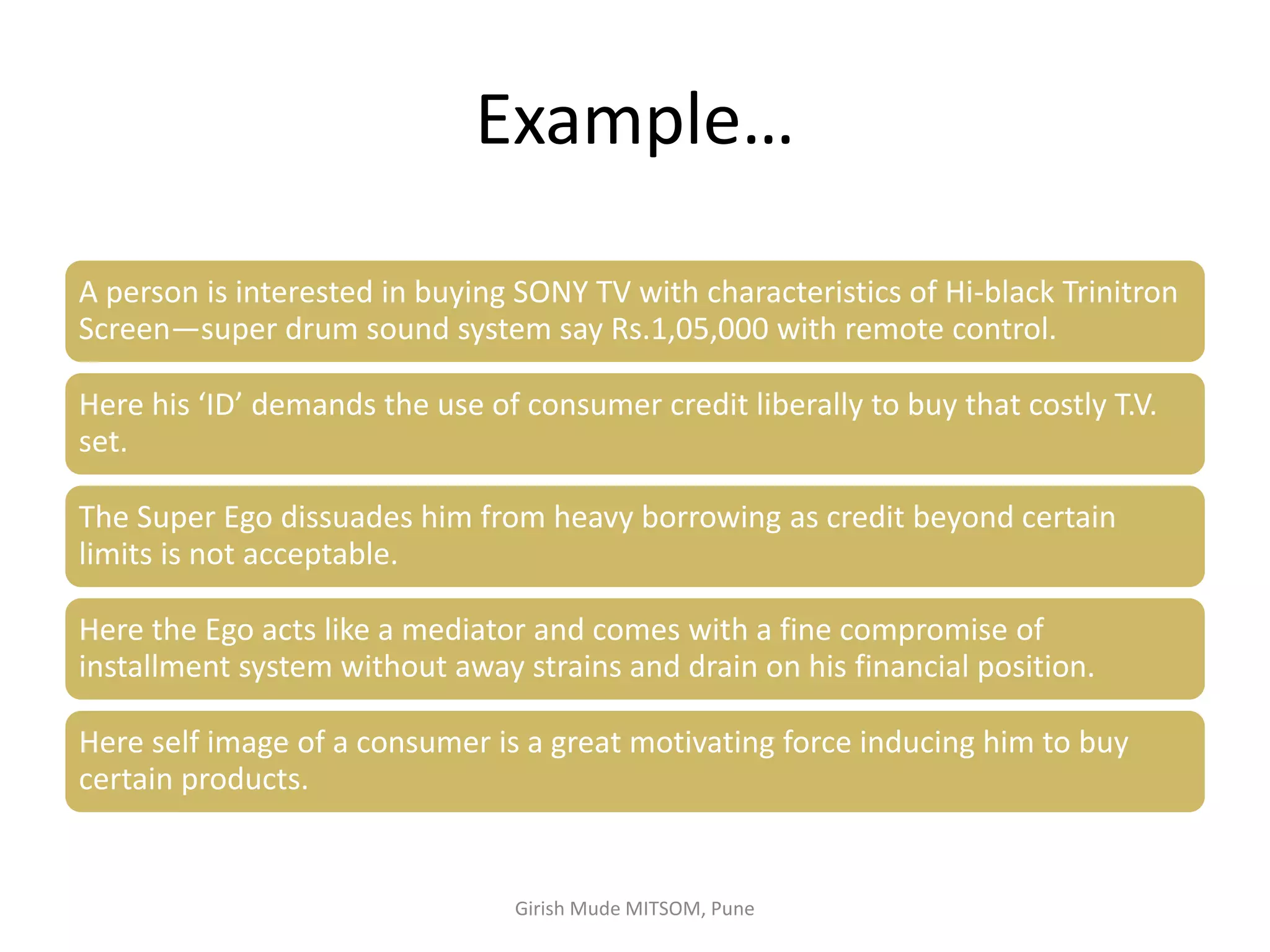 Example…
A person is interested in buying SONY TV with characteristics of Hi-black Trinitron
Screen—super drum sound system say Rs.1,05,000 with remote control.
Here his ‘ID’ demands the use of consumer credit liberally to buy that costly T.V.
set.
The Super Ego dissuades him from heavy borrowing as credit beyond certain
limits is not acceptable.
Here the Ego acts like a mediator and comes with a fine compromise of
installment system without away strains and drain on his financial position.
Here self image of a consumer is a great motivating force inducing him to buy
certain products.
Girish Mude MITSOM, Pune
 