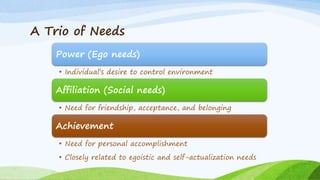 A Trio of Needs
Power (Ego needs)
• Individual’s desire to control environment
Affiliation (Social needs)
• Need for friendship, acceptance, and belonging
Achievement
• Need for personal accomplishment
• Closely related to egoistic and self-actualization needs
 