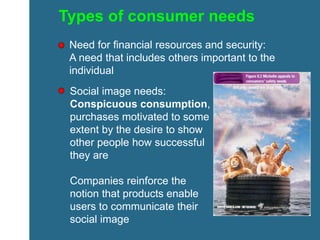 Consumer+Motivation+Ch+8.ppt