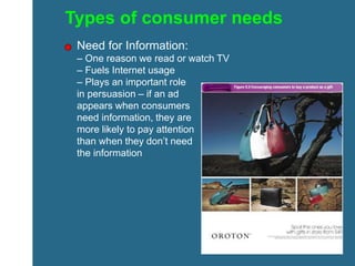 Consumer+Motivation+Ch+8.ppt