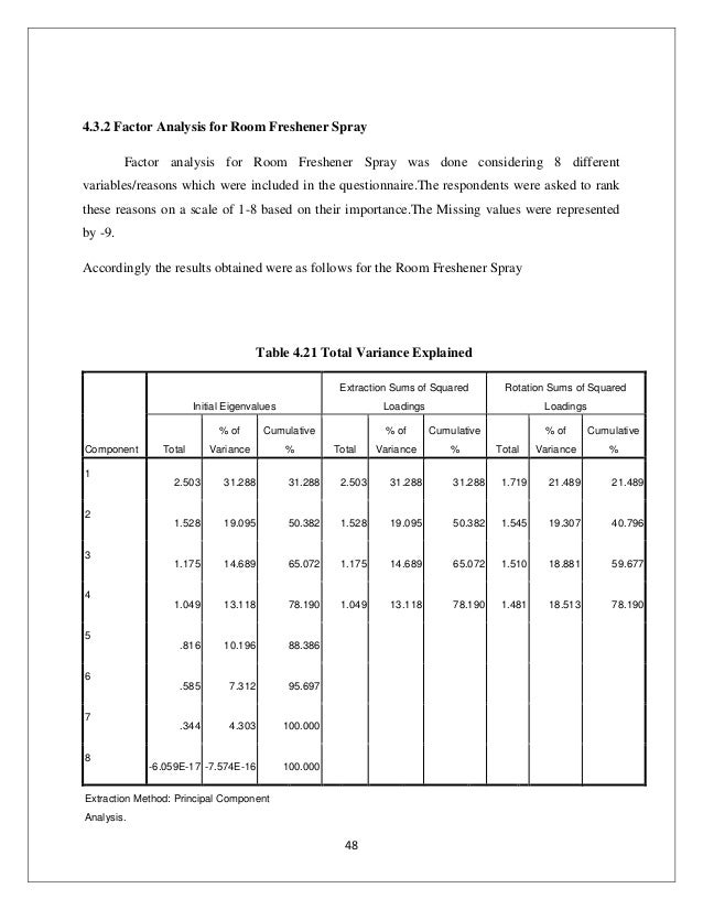 questionnaire air freshener Products Consumer Aircare assessment of needs questionnaire air freshener Products Consumer Aircare assessment of needs