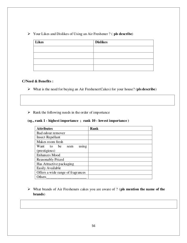 freshener of importance air assessment needs Products of Aircare Consumer