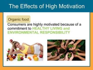 The Effects of High Motivation Organic food  Consumers are highly motivated because of a commitment to  HEALTHY LIVING and ENVIRONMENTAL RESPONSIBILITY  
