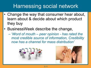 Consumer Behavior & Online Marketing