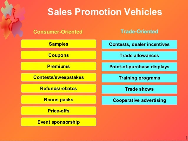 sales-promotion