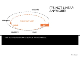 IT‘S NOT LINEAR
                                                      ANYMORE!




‣  The TelcoKINSEY CUSTOMER DECISION JOURNEY MODEL.
‣  THE MC Case: From Hand to hand to cutting loose
‣  The Telco Case: Loosing rhyme and reason




                                                                   THE MAIN 4
 