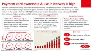 www.fexco.com © FEXCO 2016. All rights reserved - In commercial confidence
Payment card ownership & use in Norway is high 2
The card remains in a strong position in Norway with only 6% of the population using cash on a daily
basis, and most possessing a minimum of two payment cards. Although the market is one of the most
mature in the world – there are 126 POS terminals per person. Contactless cards, introduced in 2014,
have witnessed a fast uptake with 40% of Norwegians now possessing one.
Contactless PaymentsE-commerce/M-Commerce
Credit card use in Norway is high by
international standards, although it falls
short of pay-now card usage
domestically. To entice new customers,
cashback offers are the most popular
incentive.
Credit Cards
Online shopping is well established in
Norway, and the NOK112bn spent in
2015 is set to double over the next five
years. Both e-commerce and m-
commerce will record similar CAGR’s
over the next five years.
DebitCredit
38% 12% 11%
26% 16% 11%
Quick Facts
Cards per consumer in Norway
Cards in Issue in 2015
Cards in circulation by 2020
2.8
15m
Quick Facts (by value spend)
Food & drink Flights & hotels Clothing & footwear
Electrical GoodsFlights & hotels Food & drink
Roll out of contactless and NFC-
enabled payment terminals has been
slow. For greater level of consumer
uptake payment providers will need to
invest in upgrading merchant
terminals.
18m
 