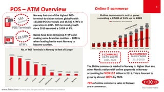 www.fexco.com © FEXCO 2016. All rights reserved - In commercial confidence
Norway has one of the highest POS-
terminal-to-citizen rations globally with
153,000 POS terminals and 19,500 ATM’s in
operation in 2015. POS terminal growth
since 2010 recorded a CAGR of 4%.
Banks have been removing ATM’s and
making some branches cashless – 2020 is
when leading banks want Norway to
become cashless.
POS Terminals
153
thousand
19,500
ATM’s
15.4% CAGRR
2015-2020
E-COMMERCE
16.0% CAGRR
2015-2020
M-COMMERCE
5
The Online commerce market in Norway is higher than any
other Nordic nation with online payments in Norway
accounting for NOK112 billion in 2015. This is forecast to
grow by almost 100% by 2020.
76% of online commerce sales in Norway
are e-commerce .
POS – ATM Overview Online E-commerce
 