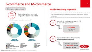 www.fexco.com © FEXCO 2016. All rights reserved - In commercial confidence
E-commerce and M-commerce
Mobile Proximity Payments
The mobile proximity payment market is developing quickly
in Norway
24%
1.14 million
Smartphone
owners
A modest opportunity
for NFC-based mobile
payment service
32%
are ready for mobile payments at the POS
as soon as they are available
expressed interest in making contactless
payments via a mobile phone
6
NOK
41.5
bn
Worth of transactions were made
using credit and debit cards in 2015
Online spend by payment tool
 