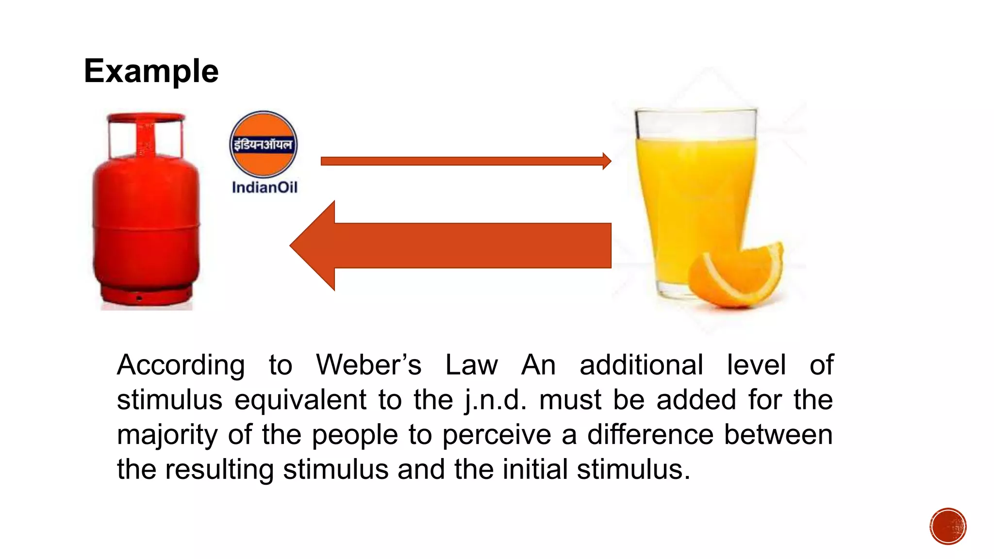 Example
According to Weber’s Law An additional level of
stimulus equivalent to the j.n.d. must be added for the
majority of the people to perceive a difference between
the resulting stimulus and the initial stimulus.
 