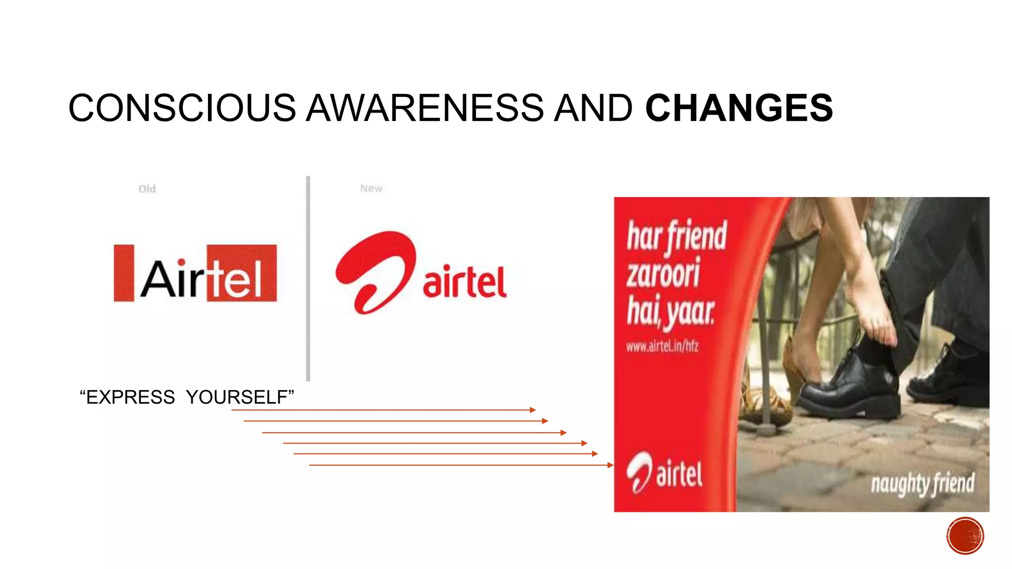 CONSCIOUS AWARENESS AND CHANGES
“EXPRESS YOURSELF”
 