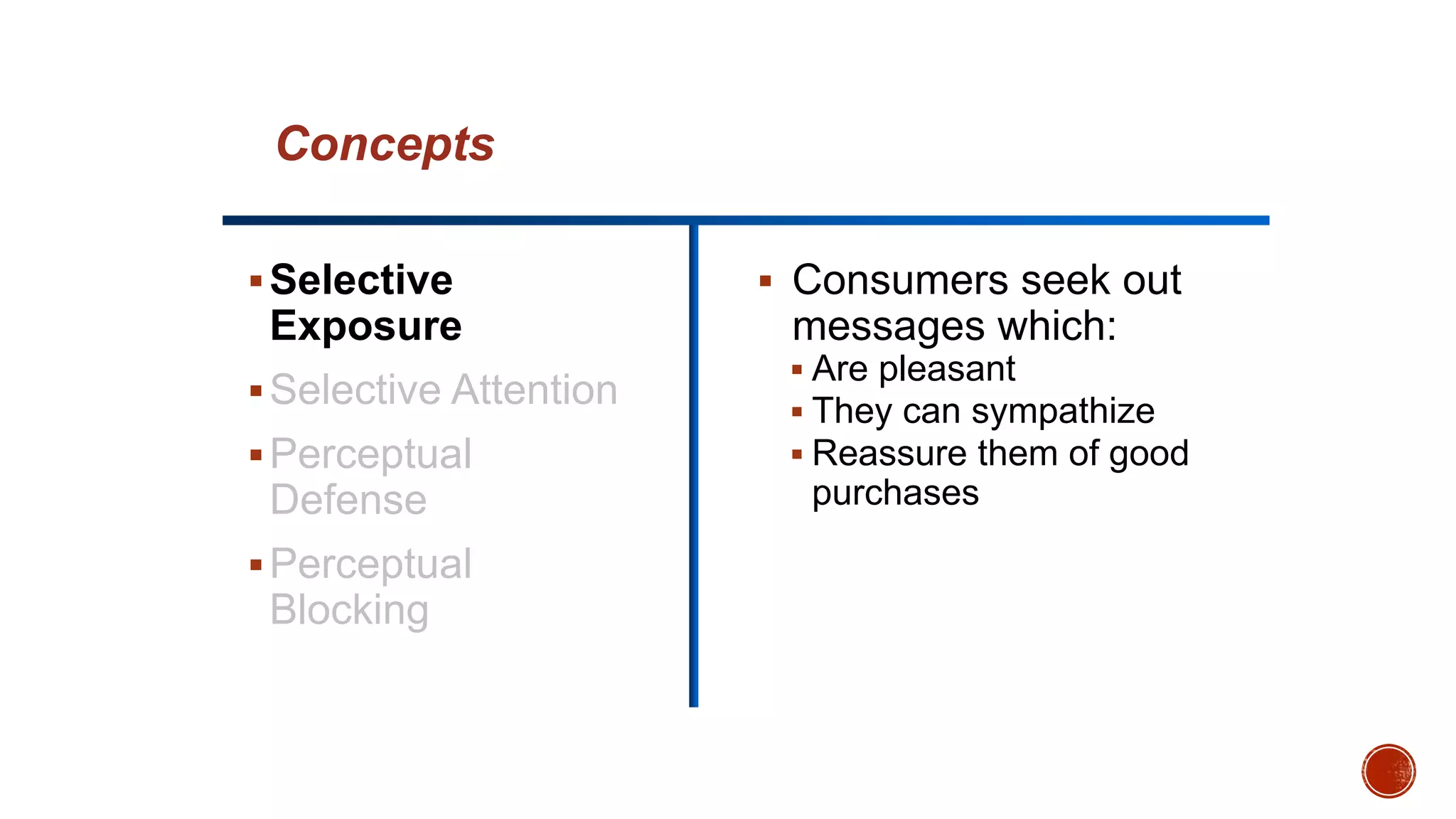 Selective
Exposure
Selective Attention
Perceptual
Defense
Perceptual
Blocking
 Consumers seek out
messages which:
 Are pleasant
 They can sympathize
 Reassure them of good
purchases
Concepts
 