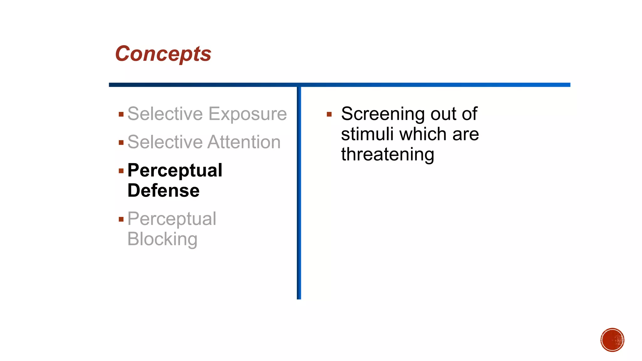 Selective Exposure
Selective Attention
Perceptual
Defense
Perceptual
Blocking
 Screening out of
stimuli which are
threatening
Concepts
 