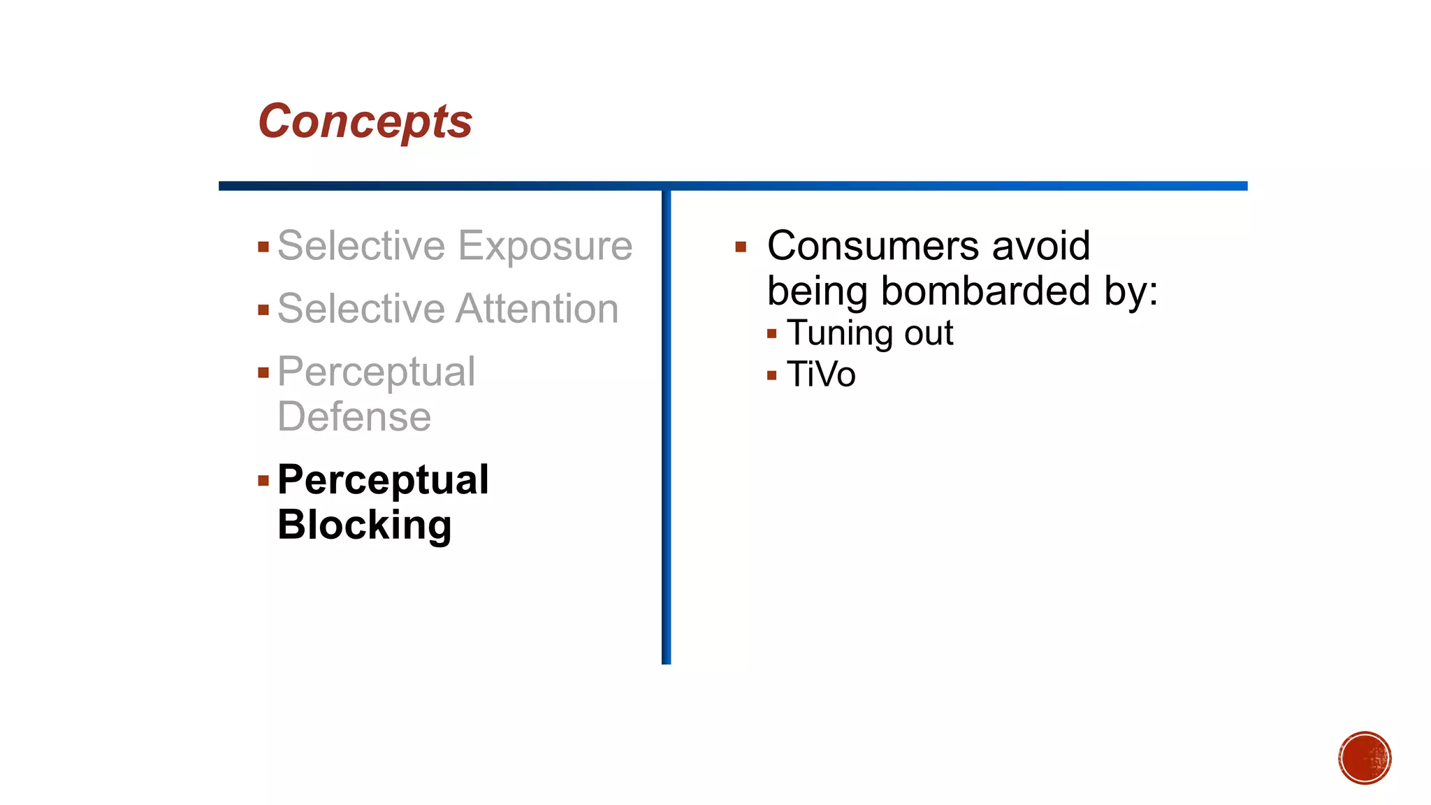 Selective Exposure
Selective Attention
Perceptual
Defense
Perceptual
Blocking
 Consumers avoid
being bombarded by:
 Tuning out
 TiVo
Concepts
 
