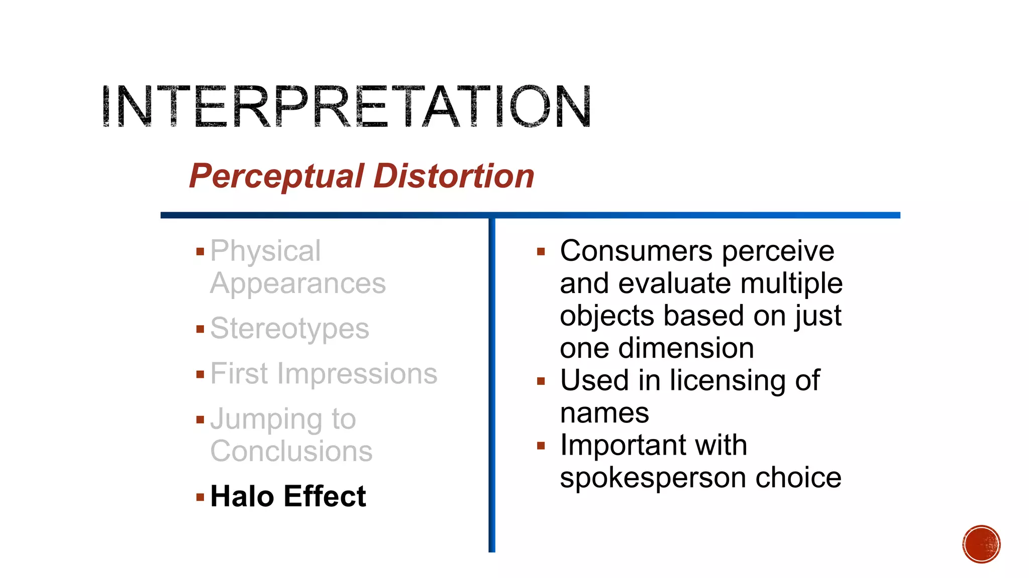 Physical
Appearances
Stereotypes
First Impressions
Jumping to
Conclusions
Halo Effect
 Consumers perceive
and evaluate multiple
objects based on just
one dimension
 Used in licensing of
names
 Important with
spokesperson choice
Perceptual Distortion
 