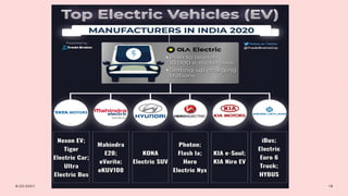 Consumer perception of electrical vehicles in India | PPTX