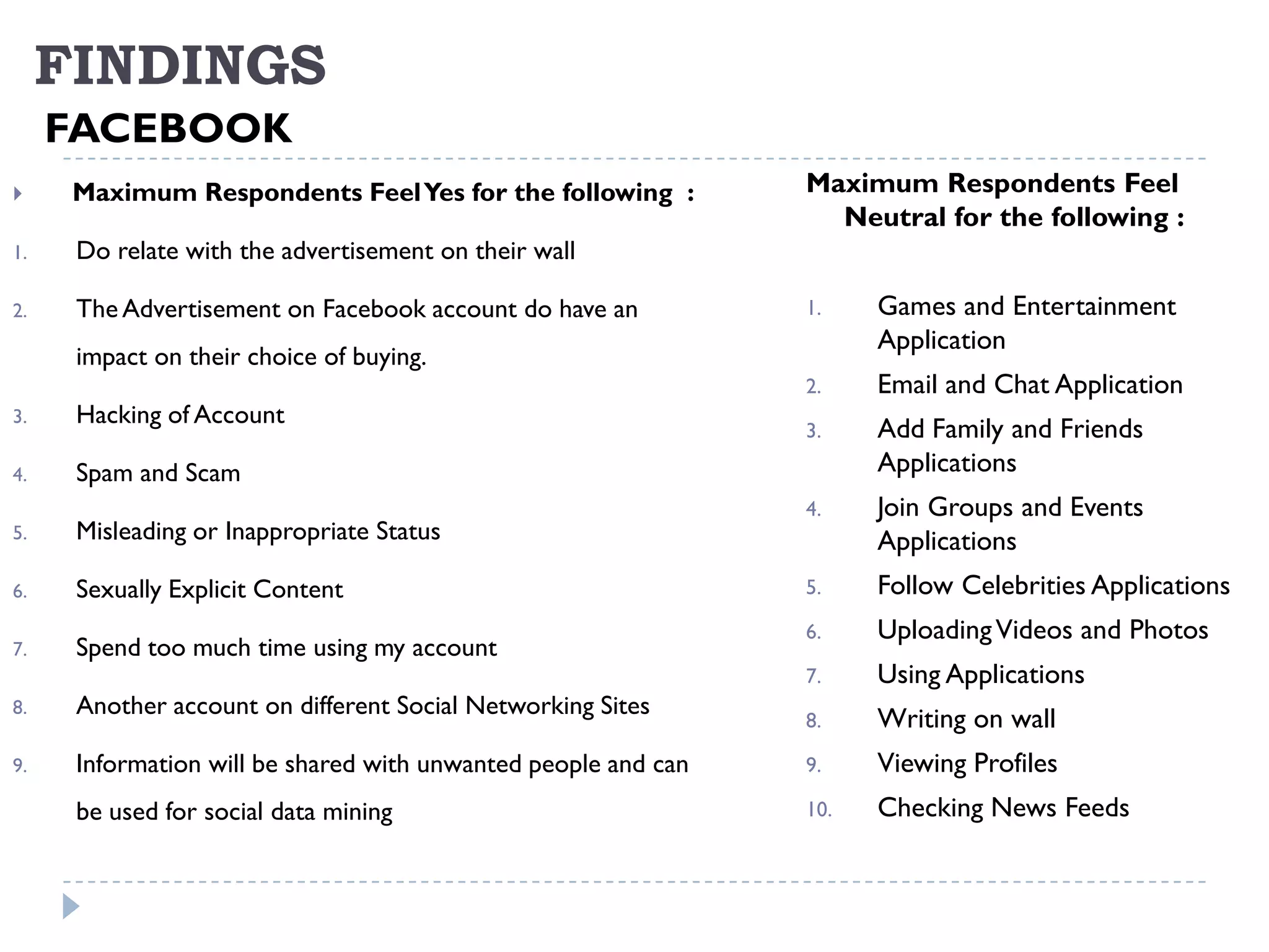 FINDINGS
     FACEBOOK
     Maximum Respondents Feel Yes for the following :          Maximum Respondents Feel
                                                                  Neutral for the following :
1.    Do relate with the advertisement on their wall

2.    The Advertisement on Facebook account do have an          1.    Games and Entertainment
                                                                      Application
      impact on their choice of buying.
                                                                2.    Email and Chat Application
3.    Hacking of Account
                                                                3.    Add Family and Friends
4.    Spam and Scam                                                   Applications
                                                                4.    Join Groups and Events
5.    Misleading or Inappropriate Status                              Applications
6.    Sexually Explicit Content                                 5.    Follow Celebrities Applications
                                                                6.    Uploading Videos and Photos
7.    Spend too much time using my account
                                                                7.    Using Applications
8.    Another account on different Social Networking Sites
                                                                8.    Writing on wall
9.    Information will be shared with unwanted people and can   9.    Viewing Profiles
      be used for social data mining                            10.   Checking News Feeds
 