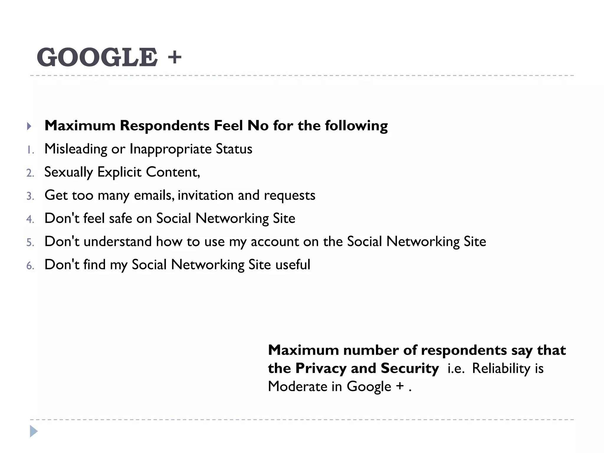 GOOGLE +

    Maximum Respondents Feel No for the following
1.   Misleading or Inappropriate Status
2.   Sexually Explicit Content,
3.   Get too many emails, invitation and requests
4.   Don't feel safe on Social Networking Site
5.   Don't understand how to use my account on the Social Networking Site
6.   Don't find my Social Networking Site useful




                                          Maximum number of respondents say that
                                          the Privacy and Security i.e. Reliability is
                                          Moderate in Google + .
 