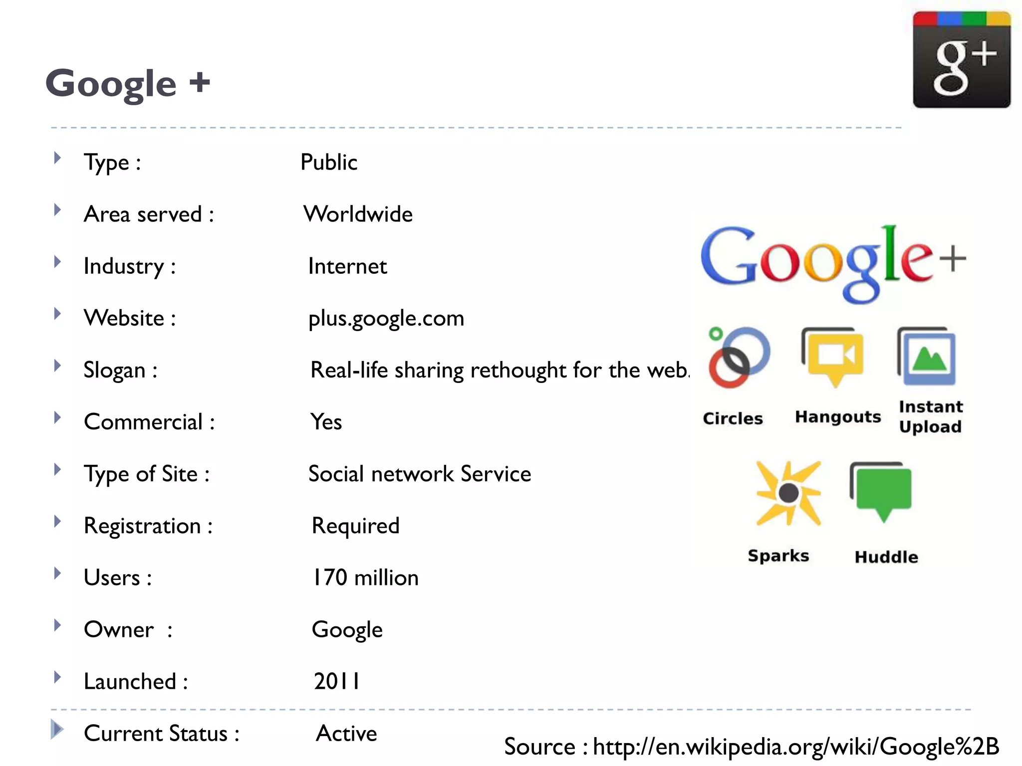Google +
   Type :             Public
   Area served :      Worldwide
   Industry :         Internet
   Website :          plus.google.com
   Slogan :            Real-life sharing rethought for the web.
   Commercial :        Yes
   Type of Site :     Social network Service
   Registration :      Required
   Users :             170 million
   Owner :             Google
   Launched :          2011
   Current Status :    Active
                                            Source : http://en.wikipedia.org/wiki/Google%2B
 