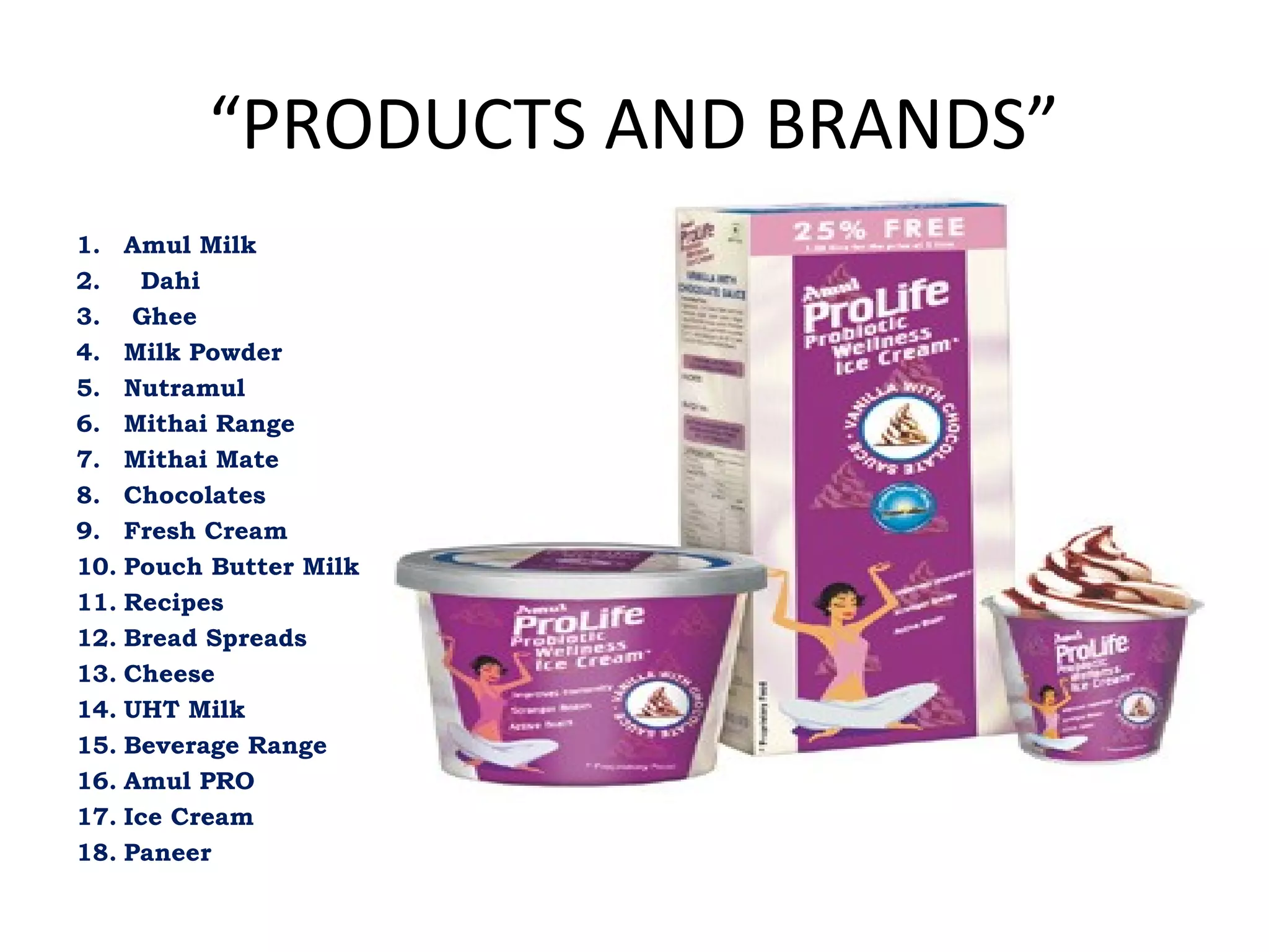 “PRODUCTS AND BRANDS” 
1. Amul Milk 
2. Dahi 
3. Ghee 
4. Milk Powder 
5. Nutramul 
6. Mithai Range 
7. Mithai Mate 
8. Chocolates 
9. Fresh Cream 
10. Pouch Butter Milk 
11. Recipes 
12. Bread Spreads 
13. Cheese 
14. UHT Milk 
15. Beverage Range 
16. Amul PRO 
17. Ice Cream 
18. Paneer 
 