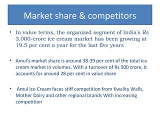 Consumer perception towards amul ppt | POT