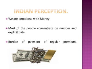 When Insurance?Early age.Healthy.Earning.Family.AssetsInvestmentBusiness