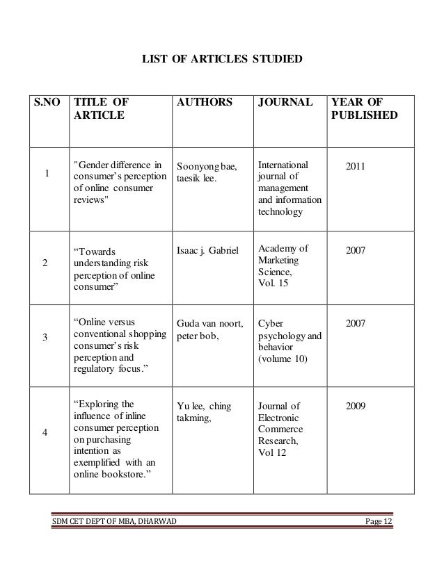literature review of purchase intention