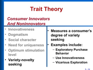 Consumer Personality Examples Consumer personality.ppt Hello this is ppt | PPT