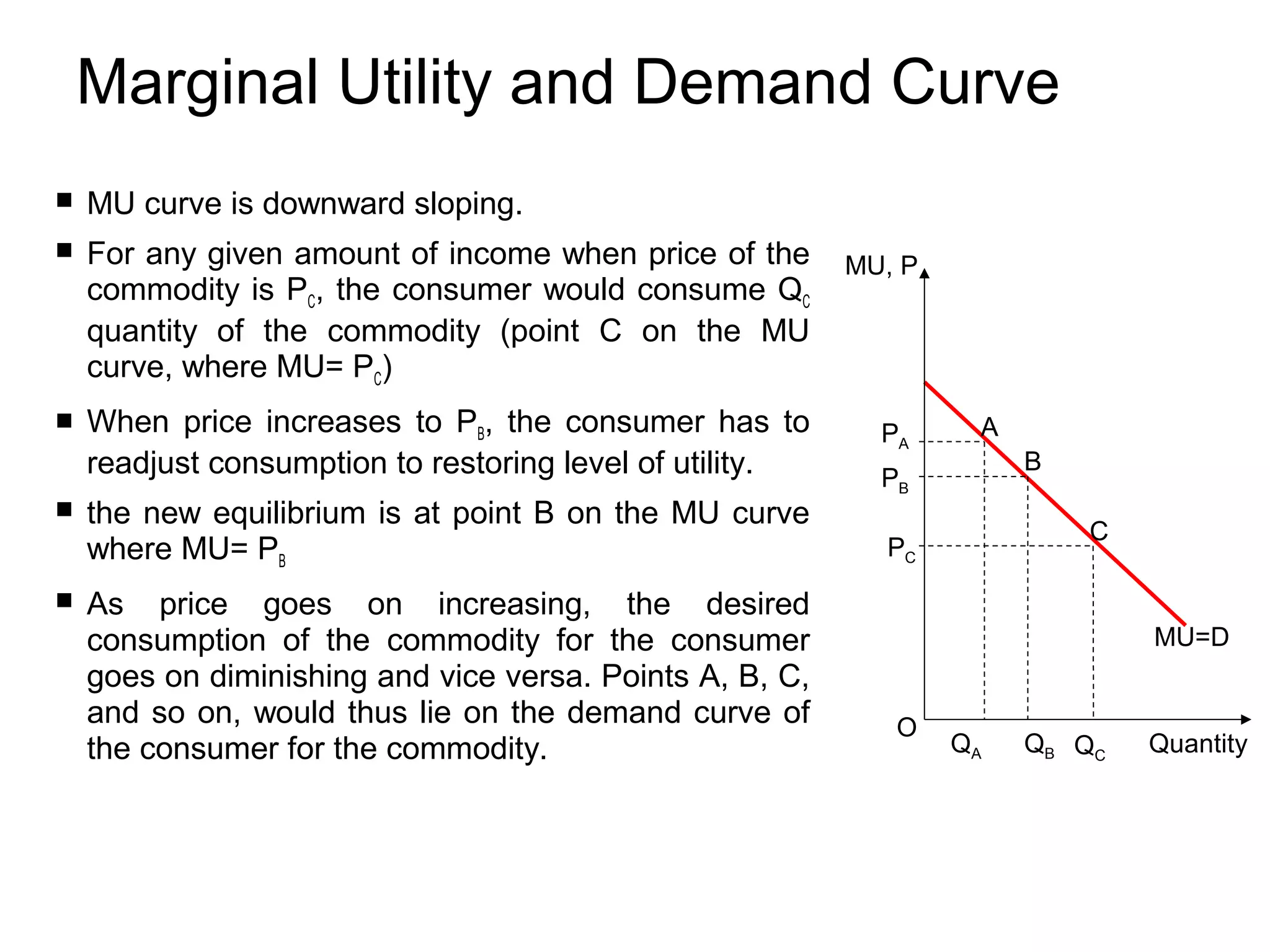 Marginal Utility and Demand Curve


MU curve is downward sloping.



For any given amount of income when price of the
commodity is PC, the consumer would consume QC
quantity of the commodity (point C on the MU
curve, where MU= PC)



When price increases to PB, the consumer has to
readjust consumption to restoring level of utility.





the new equilibrium is at point B on the MU curve
where MU= PB
As price goes on increasing, the desired
consumption of the commodity for the consumer
goes on diminishing and vice versa. Points A, B, C,
and so on, would thus lie on the demand curve of
the consumer for the commodity.

MU, P

PA

A
B

PB

C

PC

MU=D
O

QA

QB QC

Quantity

 