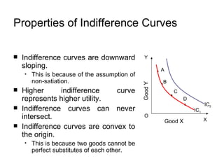 Properties of Indifference Curves   Indifference curves are downward sloping.  This is because of the assumption of non-satiation.   Higher indifference curve represents higher utility.   Indifference curves can never intersect.   Indifference curves are convex to the origin.  This is because two goods cannot be perfect substitutes of each other.   B C A D X Y O Good X Good Y IC 2 IC 1 