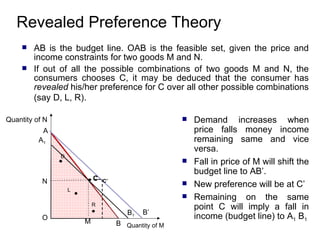 Revealed Preference Theory AB is the budget line. OAB is the feasible set, given the price and income constraints for two goods M and N.  If out of all the possible combinations of two goods M and N, the consumers chooses C, it may be deduced that the consumer has  revealed  his/her preference for C over all other possible combinations (say D, L, R).   Demand increases when price falls money income remaining same and vice versa.  Fall in price of M will shift the budget line to AB’. New preference will be at C’ Remaining on the same point C will imply a fall in income (budget line) to A 1  B 1 A B Quantity of M Quantity of N O D L R B’ N M C A 1 B 1 C’ 