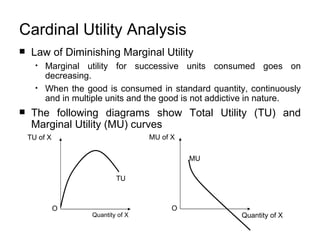 Cardinal Utility Analysis Law of Diminishing Marginal Utility Marginal utility for successive units consumed goes on decreasing. When the good is consumed in standard quantity, continuously and in multiple units and the good is not addictive in nature. The following diagrams show Total Utility (TU) and Marginal Utility (MU) curves Quantity of X TU of X O TU Quantity of X MU of X O MU 