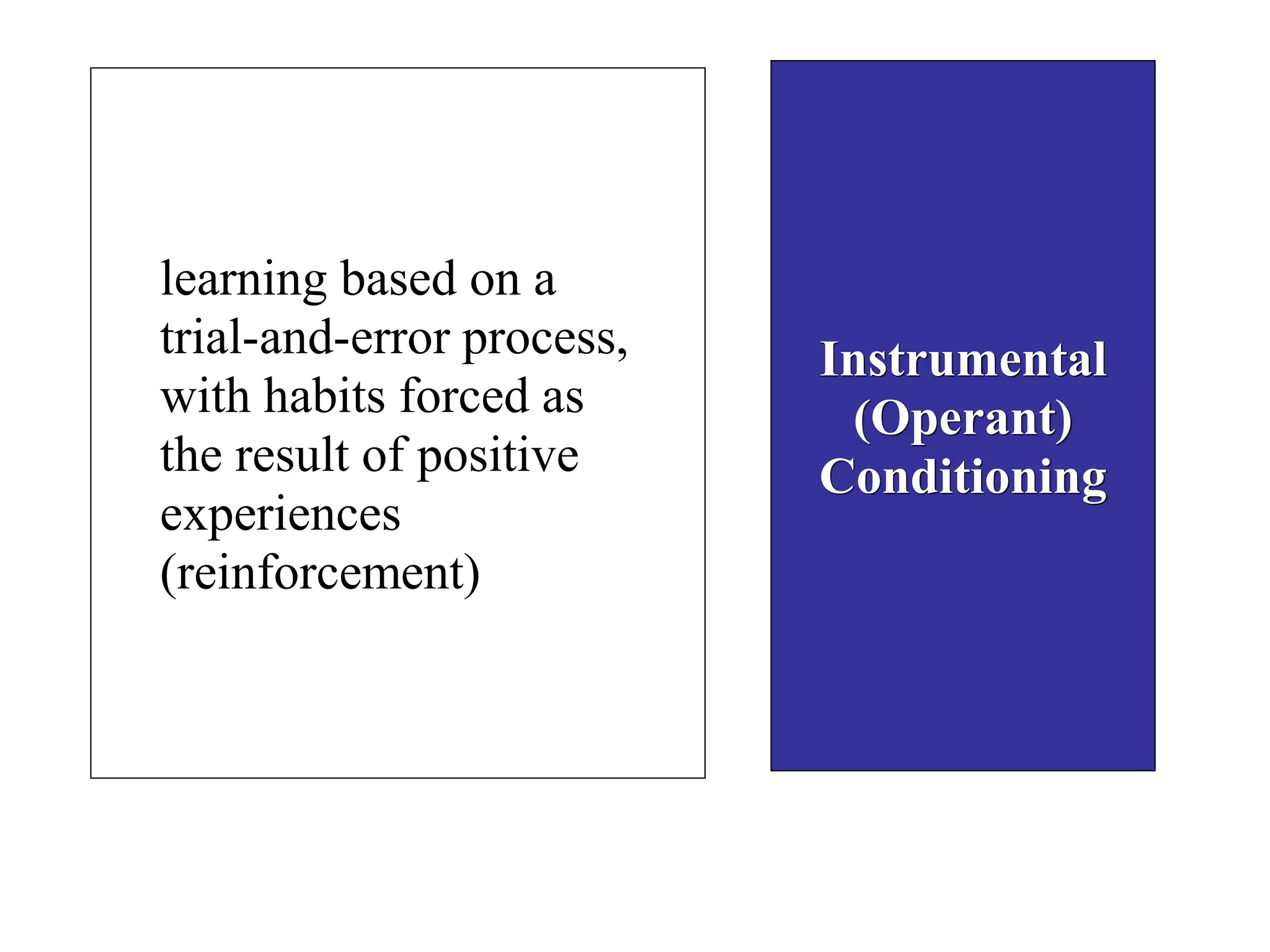 Instrumental
(Operant)
Conditioning
learning based on a
trial-and-error process,
with habits forced as
the result of positive
experiences
(reinforcement)
 