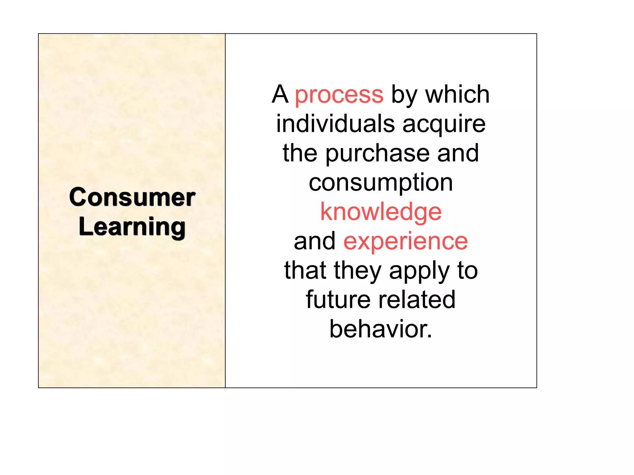 A process by which
individuals acquire
the purchase and
consumption
knowledge
and experience
that they apply to
future related
behavior.
Consumer
Learning
 